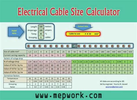 cable box electricity usage|cable box energy rating calculator.